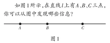 初中数学学生思辨力提升策略研究