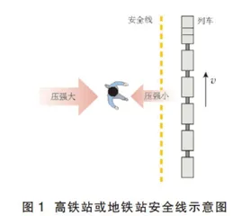 初中物理习题教学中学科核心素养的培育路径