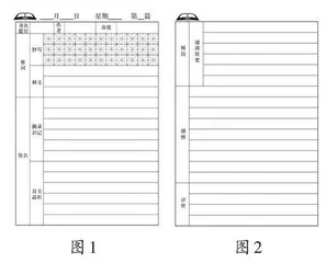 依托语文读书笔记促进初中生读写融通的实践研究    