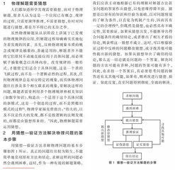用猜想一验证方法解决物理问题