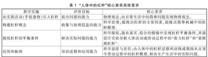 论“跨”与“源”的相互作用