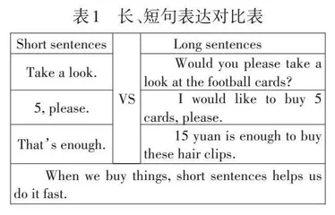 指向思维品质培养的初中英语阅读教学课堂提问优化设计  