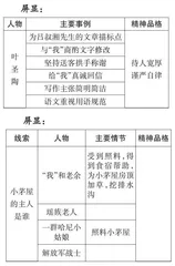 德育传古今孝润壮少年   