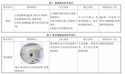 利用极简教育技术构建智慧课堂的教学策略