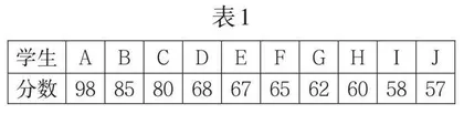 初中数学靶向情境建构的教学实践