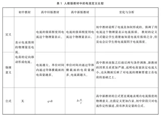 电流概念的学习进阶分析与初步研究