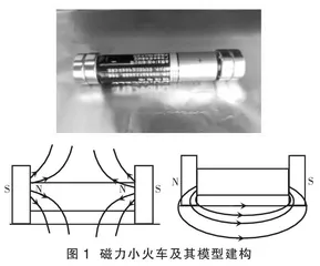 关于四类简易电动机的模型建构和比较