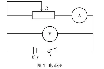 在纠错中实现学生物理学科核心素养的发展