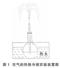 科学课堂中的生成性问题与初任教师PCK发展研究