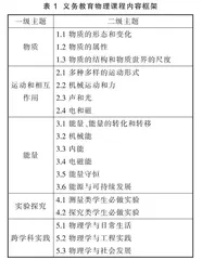 《义务教育物理课程标准（2022年版）》课程内容与教学实施的思考