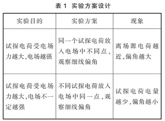 基于递进式问题链和科学探究的物理概念教学
