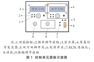 结合频闪制作的水波干涉演示仪