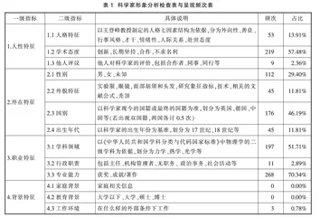 新粤教版高中物理教科书科学家形象建构研究
