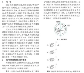 2022年山东高考物理试题中关键能力的考查研究  
