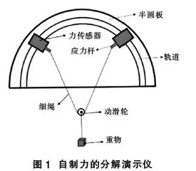 力的分解演示仪的改进与拓展应用