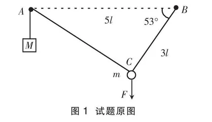 一道经典高考试题的深度思考与拓展