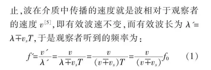 利用多普勒效应测量小车运动加速度和滑动摩擦系数