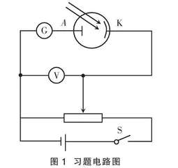 关于学生对入射光强度系列问题感到困惑的思考