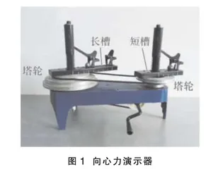 定量探究向心加速度影响因素的创新实验装置