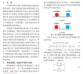 利用Maple图形动画技术辅助中学物理可视化教学