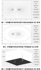 利用MATLABGUI仿真实验辅助中学物理电磁场教学