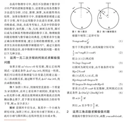 高中物理研究极值问题的几种方法