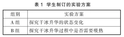 利用新闻素材开展初中物理实验项目式学习  