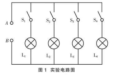 促进深度学习的高中物理单元教学实践