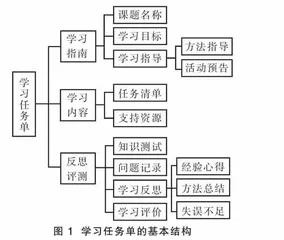 巧设学习任务单驱动深度学习