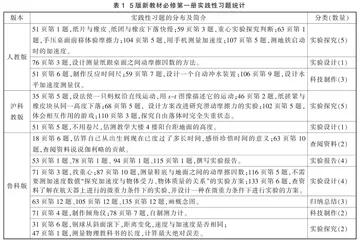 高中物理新教材实践性习题统计分析及教学启示