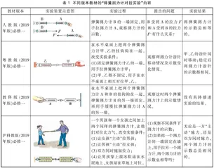 对“弹簧测力计对拉实验”的思考