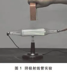 创新电磁学实验 培养学生核心素养