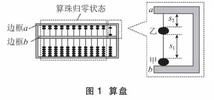 融入思政教育元素的高考试题评析