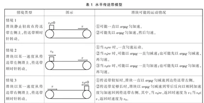 一题多变  培育科学思维