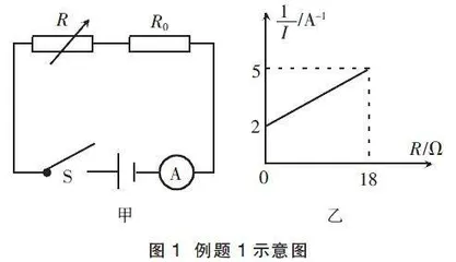高中物理学科精准作业的设计