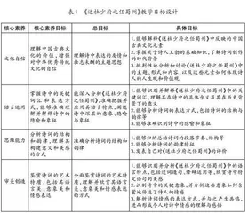 初中语文古诗词“结构化”教学刍议