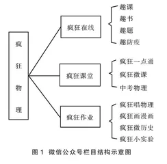 “双减”政策下自媒体辅助初中物理教学案例应用与分析
