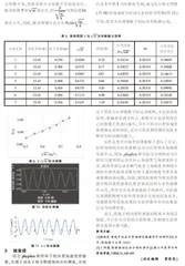 利用phyphox软件探究弹簧振子的运动规律