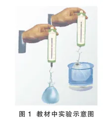 注重作业改编提升学科素养