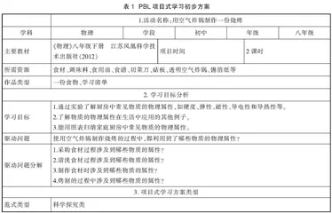 基于项目式学习理论的物理跨学科实践活动