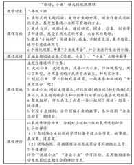 当儿童站在自然里