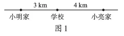 立足项目化学习，聚焦学力发展
