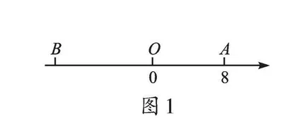 类比归纳寻本质　通性通法助解题