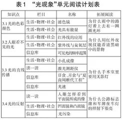 核心素养视角下初中物理阅读能力的培养策略
