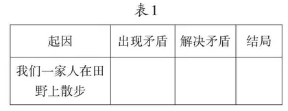 读写融通　学评立人