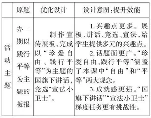 浅议泛在学习视域下《拓展空间》栏目的教学方式