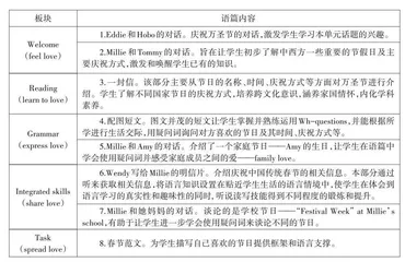 大观念视域下初中英语大单元整体教学设计