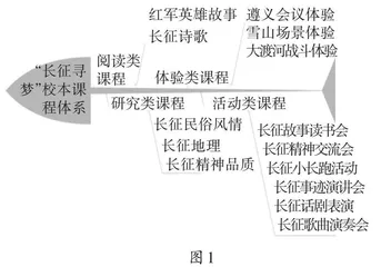 那一抹亮丽的中国红