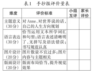 跨学科主题学习视域下的初中英语单元教学设计