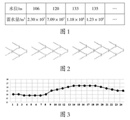 借助生活素材生成数学概念 